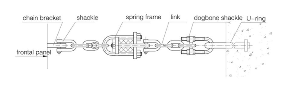 1567047562313254.jpg 锥型护舷弹簧链.jpg